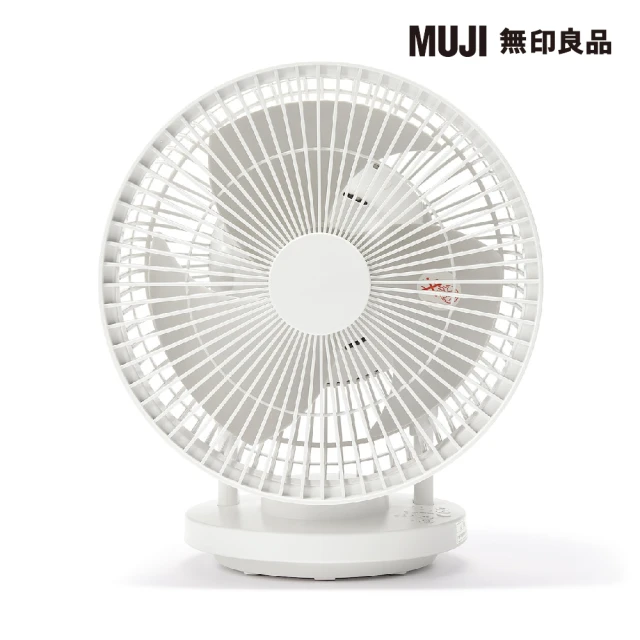 MUJI 無印良品MUJI 無印良品 空氣循環風扇/擺頭型/大 型號：MJ-CIS18TW。約寬28.2x深21.8x高34.1cm