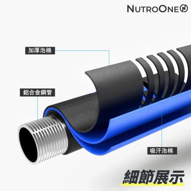 【NutroOne】3秒極速調重家用啞鈴52.5磅雙支裝+ 坦克型自動回彈健腹輪