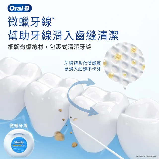 【Oral-B 歐樂B】無蠟牙線50公尺 x2入