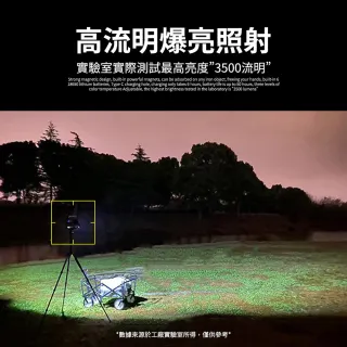 【露營中毒本鋪】雙色升級款擺攤燈 小 TX-0356(爆亮 LED 飛碟燈 露營燈 爆亮露營燈 夜市燈)