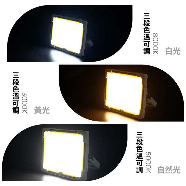 【露營中毒本鋪】雙色升級款擺攤燈 小 TX-0356(爆亮 LED 飛碟燈 露營燈 爆亮露營燈 夜市燈)