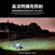 【露營中毒本鋪】雙色升級款擺攤燈 小 TX-0356(爆亮 LED 飛碟燈 露營燈 爆亮露營燈 夜市燈)