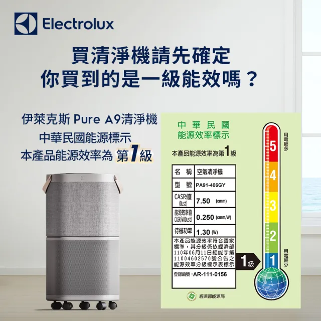 【Electrolux 伊萊克斯】Pure A9 高效抗菌智能旗艦清淨機(PA91-406GY 優雅灰 9-14坪)