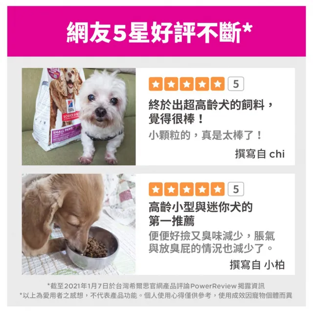 【Hills 希爾思】小型及迷你 超高齡犬 雞肉 2.04公斤(狗飼料 狗糧 老犬 寵物飼料 小型犬)