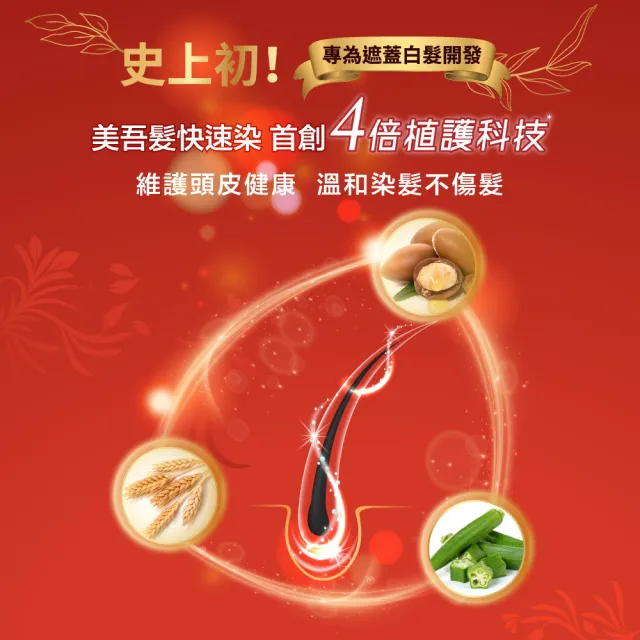 【美吾髮】momo獨家快速護髮頭皮隔離染髮震撼1+2組(多色任選)
