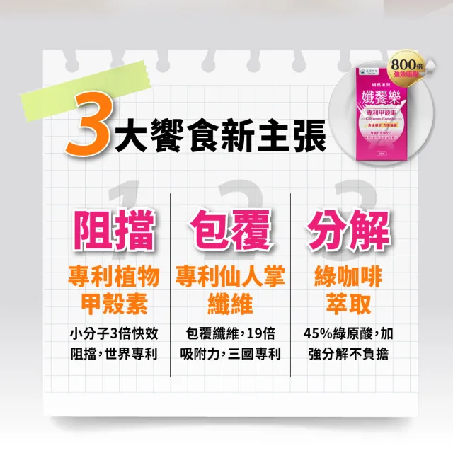 【達摩本草】孅饗樂甲殼素素食膠囊1入組(1入60顆)