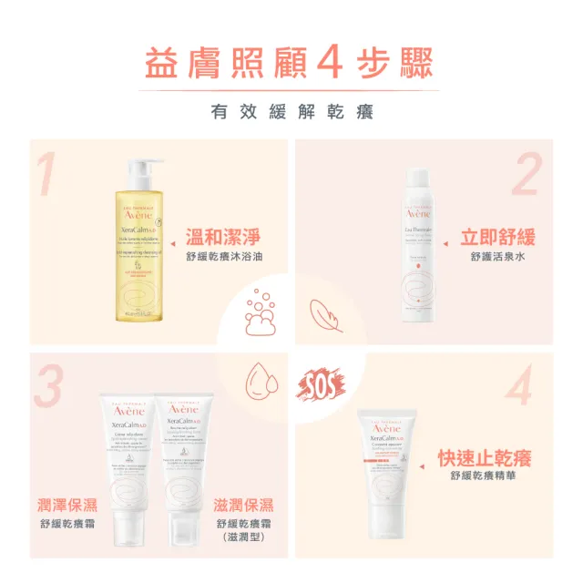 【Avene 雅漾官方直營】舒緩乾癢霜200ml  2入組(一般清爽型)