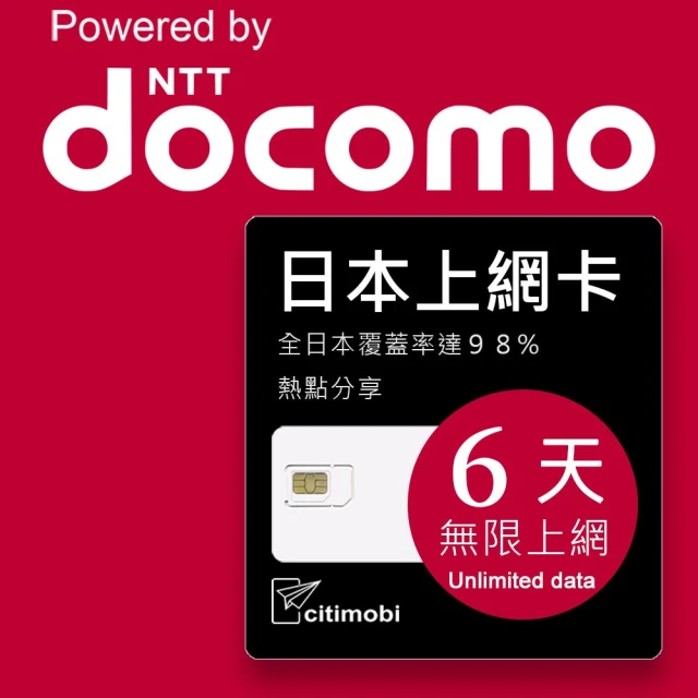 citimobi DOCOMO日本上網卡 - 6天吃到飽(1GB/日高速流量)