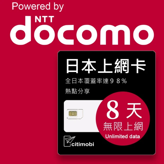 citimobi DOCOMO日本上網卡 - 8天吃到飽(1GB/日高速流量)