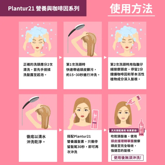 即期品【Plantur 21官方直營】營養與咖啡因 頭皮護理精華露125mlx3