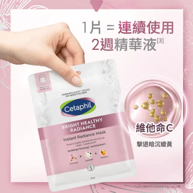 【Cetaphil 舒特膚】官方直營 BHR淨白極致面膜 6入*2盒(美白面膜/淡斑美白/緊緻抗老/保濕亮白)