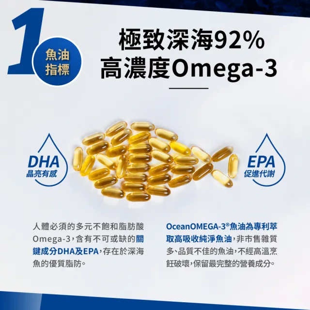 【PowerHero 勁漢英雄】92%Omega3 雙效rTG深海魚油x3盒(120顆/盒、專利3倍去腥味、嚴選深海無毒小魚)