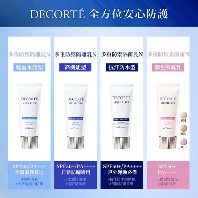 【COSME DECORTE 黛珂】多重防禦隔離乳N 60g(3款可選)