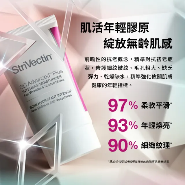 【StriVectin 皺效奇蹟】NIA 114 超級意外胜肽皺效霜 60ml(買60ml送60ml)