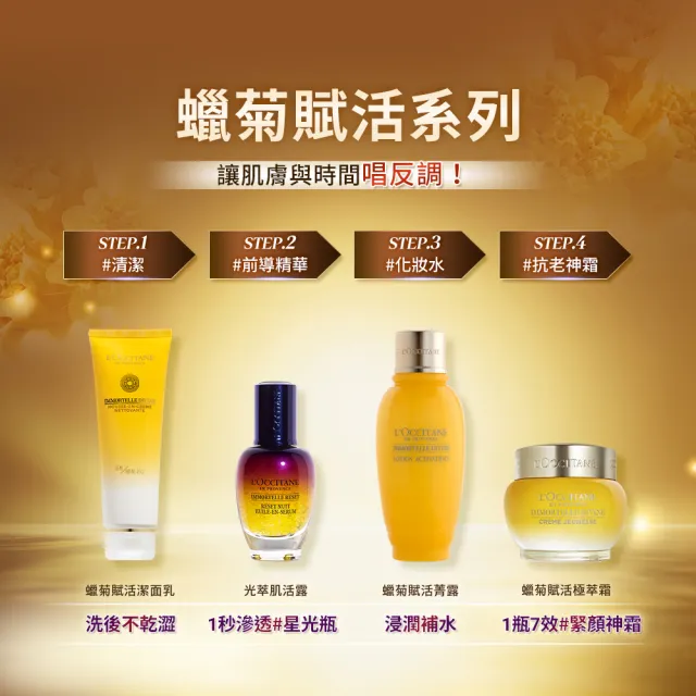 【L’Occitane 歐舒丹】極萃霜超值寵愛組(極萃霜50ml 送極萃霜4ml/抗老修護/緊顏神霜/保濕霜)