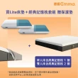 【德國Emma】Lite獨立筒床墊 +經典記憶枕 贈保潔墊 雙人加大(100天試睡 高CP值記憶棉獨立筒床墊)