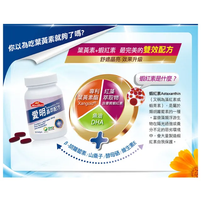 【Nutrimate 你滋美得】愛明晶萃 葉黃素+蝦紅素雙效配方2入組(共60顆、酯化型、金盞花、維生素A)