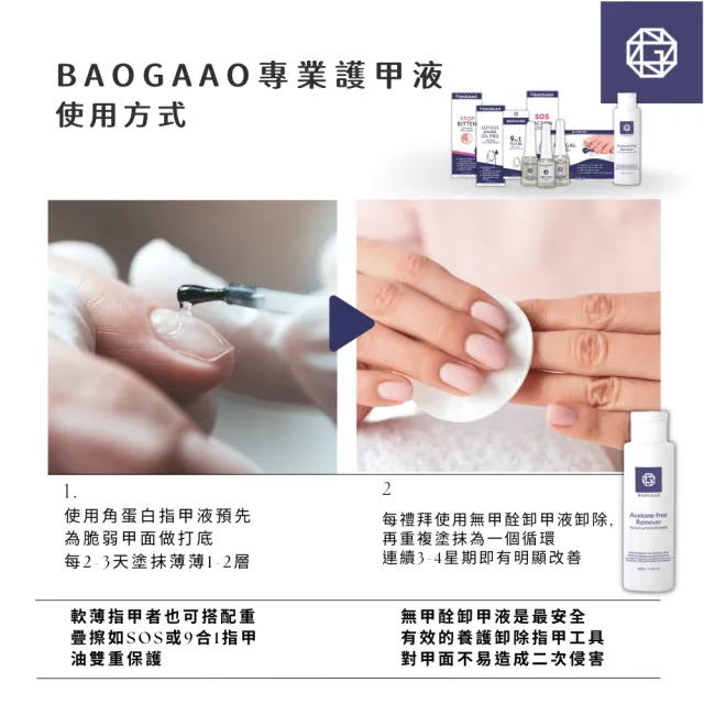 【BAOGAAO】德國原裝 SOS急效鑽石級硬甲油10ml(硬甲/強化/抗菌/含金剛鑽配方)