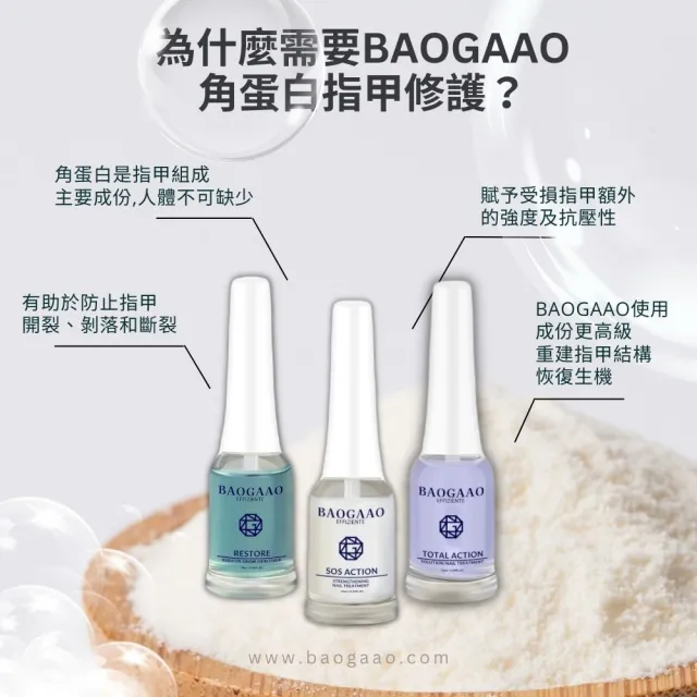 【BAOGAAO】德國原裝 沙龍級角蛋白極致護甲液10ml(促生長/強化強☆度/防止斷裂)