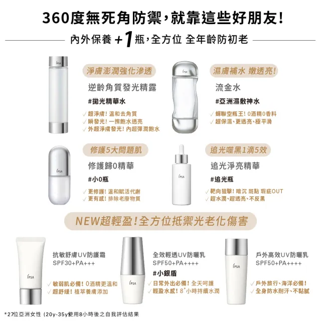 【IPSA】ME極致修護組(ME極致修護 自律循環液 50ml)