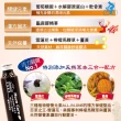 【Nutrimate 你滋美得】舒關加強液 龜鹿升級版 葡萄糖胺飲6入組(共144瓶、龜鹿膠、雪蓮花、液態葡萄糖胺)