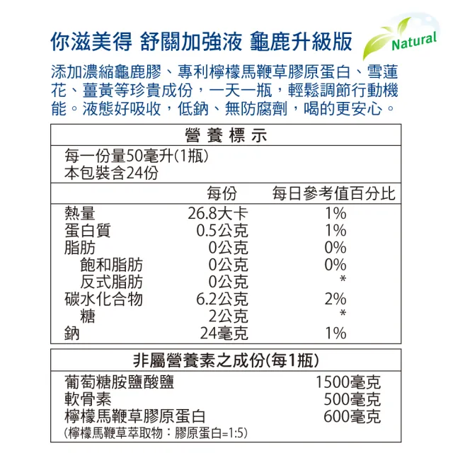 【Nutrimate 你滋美得】舒關加強液 龜鹿升級版 葡萄糖胺飲3入組(共72瓶、龜鹿膠、雪蓮花、液態葡萄糖胺)