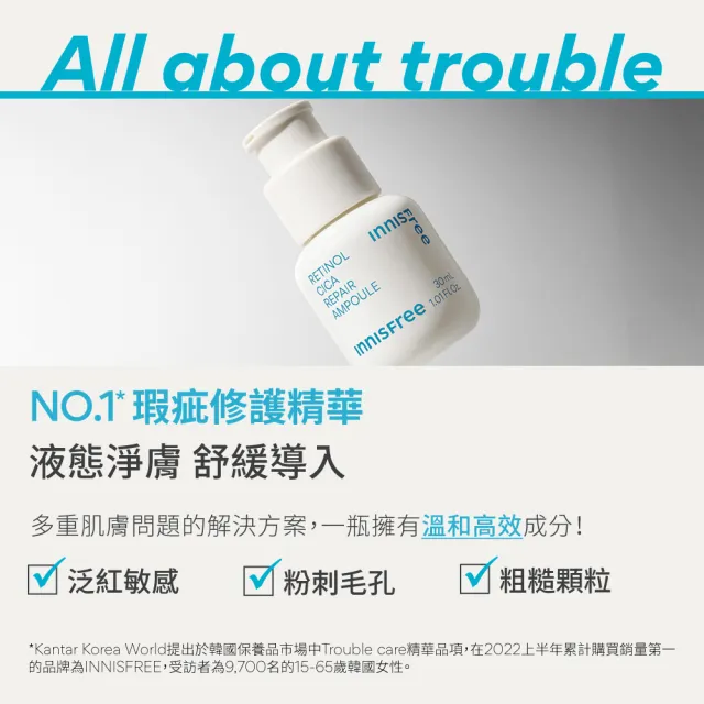 【INNISFREE】A醇淨膚超修護安瓶 50ml(豪華加大版)