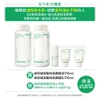 【INNISFREE】綠茶玻尿酸保濕水乳組(化妝水170ml+乳液170ml)