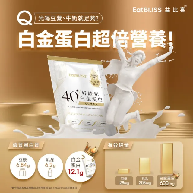 【Eatbliss 益比喜】好齡光白金蛋白3盒組(10包/盒x3 許效舜 于美人雙代言推薦)