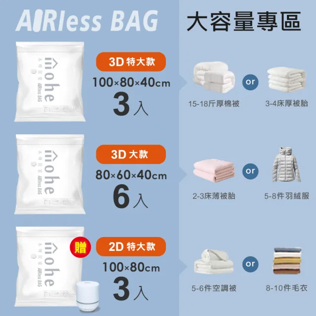 【mohe 木暉居家】9加1電動幫浦3D彈蓋免抽氣壓縮袋AIRless BAG(立體3大6中 獨家花色 棉被收納袋 旅行袋)