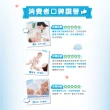 【HUGGIES 好奇】雲柔乾爽 黏貼型 M(紙尿褲/尿布/箱)