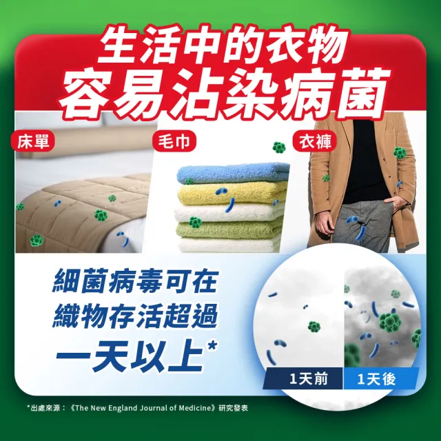 即期品【Persil 寶瀅】三合一洗衣球/洗衣膠囊補充包46入(效期至2024 07之後)