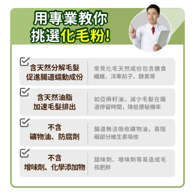 【毛孩時代】天然型態6合1專利化毛粉x3盒(貓狗保健食品/化毛粉/排毛粉/寵物保健)