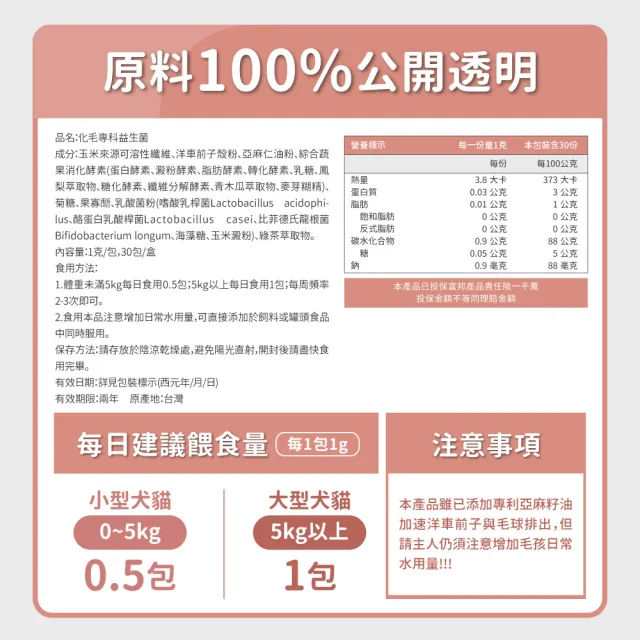 【毛孩時代】化毛專科益生菌x1盒(貓狗保健食品/排毛益生菌/排毛粉/化毛粉)