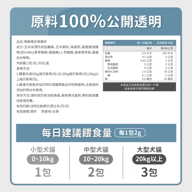 【毛孩時代】情緒穩定保養粉x10盒(貓狗保健食品/貓狗情緒保健品/寵物保健)