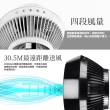 【VORNADO 沃拿多】渦流空氣循環機 660 白/黑(適用坪數8-15坪)