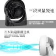 【VORNADO 沃拿多】渦流空氣循環機 533B