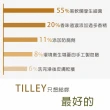 【Tilley皇家特莉】澳洲植粹香氛皂220g 5入組(加碼贈100g隨機口味1入)