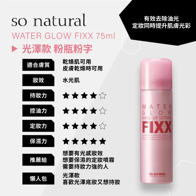 【SO NATURAL】FIXX 全天候超完美定妝噴霧 75ml(韓國九冠王 定妝噴霧)