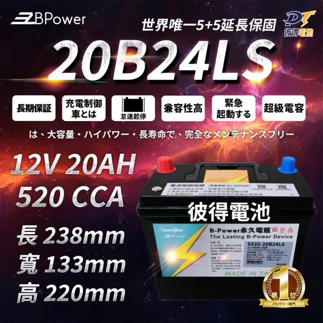 EzBPower 20B24RS 超級電容 鋰鐵電池 歐規電