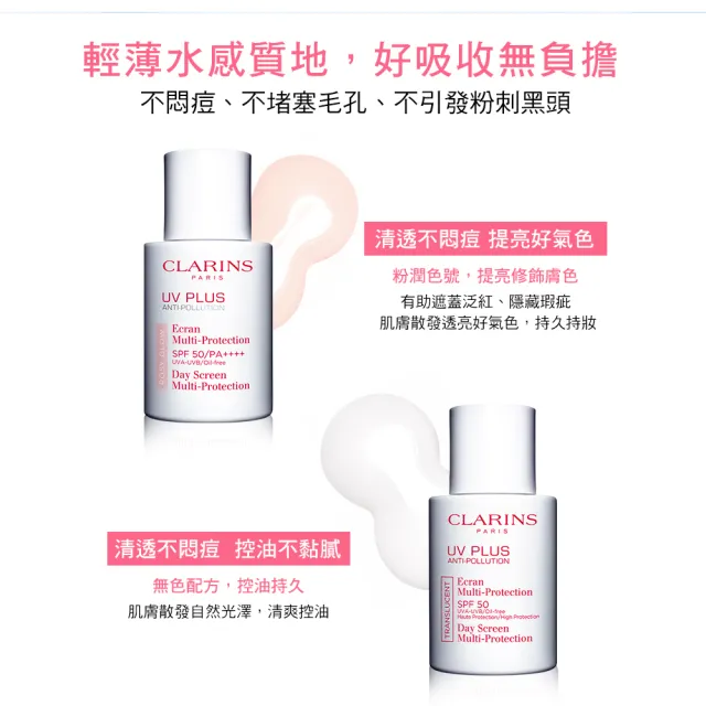 【CLARINS 克蘭詩】輕呼吸全效UV隔離露SPF50 PA++++50ml(防曬隔離 透明色/Baby粉)