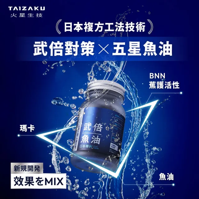 【TAIZAKU 火星生技】武倍魚油 60粒/盒 戰力提升x思緒清澈(L-精胺酸、南非醉茄、瑪卡、BNN蕉護活性)