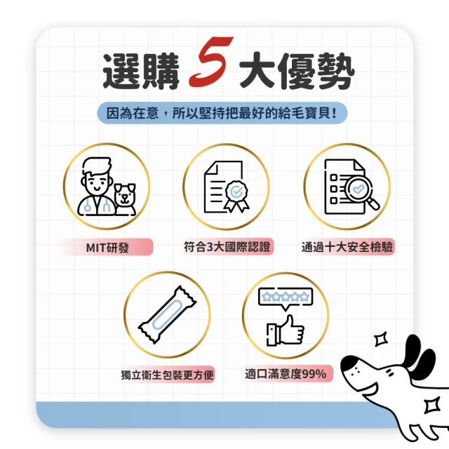 【汪汪寶貝】寵物保健營養粉升級版 30包/盒 3盒組(貓狗保健/寵物益生菌/毛髮保養/關節保養/腸胃保健)