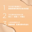 【CLARINS 克蘭詩】超持久逆時光粉底乳30ml(持久粉底液)