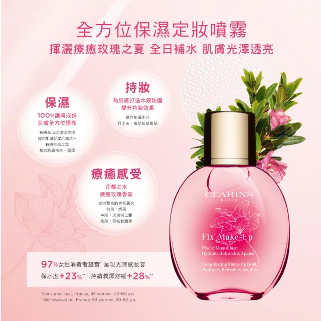 【CLARINS 克蘭詩】玫瑰精萃定妝噴霧 50mL(夏日玫瑰限定版)