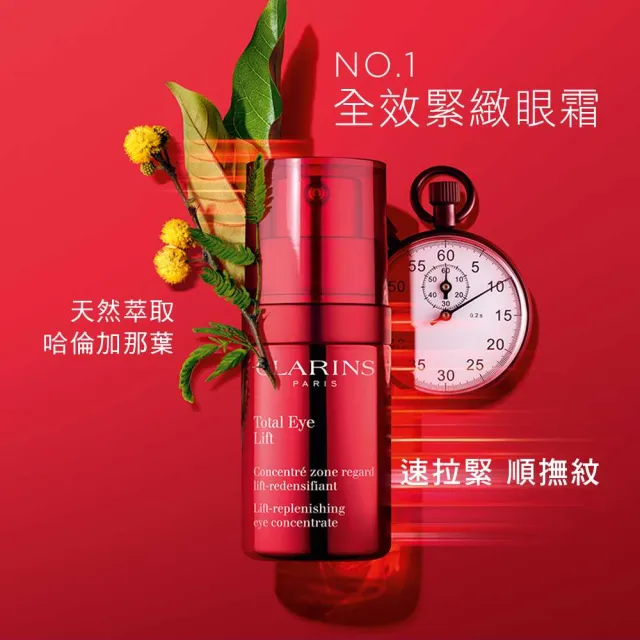 【CLARINS 克蘭詩】疾速撫紋發光組(黃金雙激萃30ml+賽車眼霜15ml)