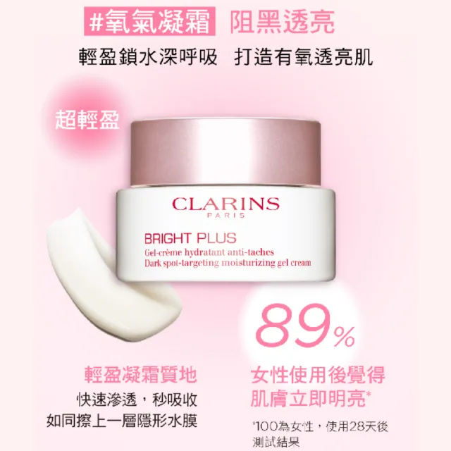 【CLARINS 克蘭詩】氧氣亮白淡斑水凝霜50ml(日霜/晚霜/晚安凍膜/急救面膜)