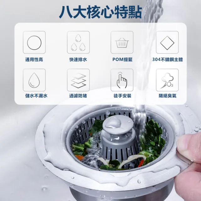 防堵水槽彈跳過濾器 加購提籃11cm- 6入(水槽過濾器 水槽彈跳芯 水槽過濾網 濾網 流理台過濾網)
