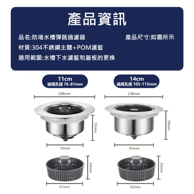 防堵水槽彈跳過濾器 加購提籃14cm- 3入(水槽過濾器 水槽彈跳芯 水槽過濾網 濾網 流理台過濾網)