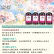 【H&W英倫薇朵】★買1送1★好感香氛身體乳 300mL(2款任選)